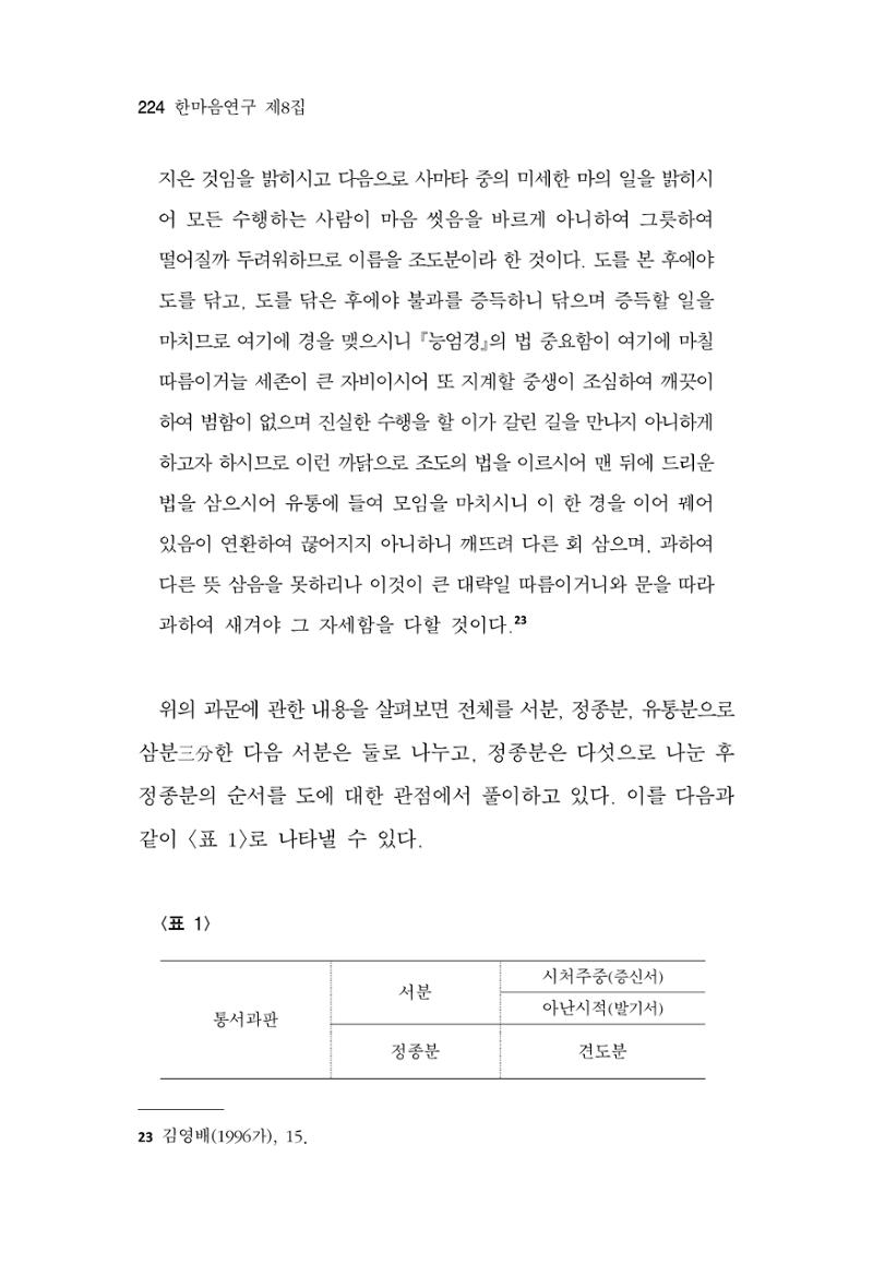 한마음연구 8집  224페이지