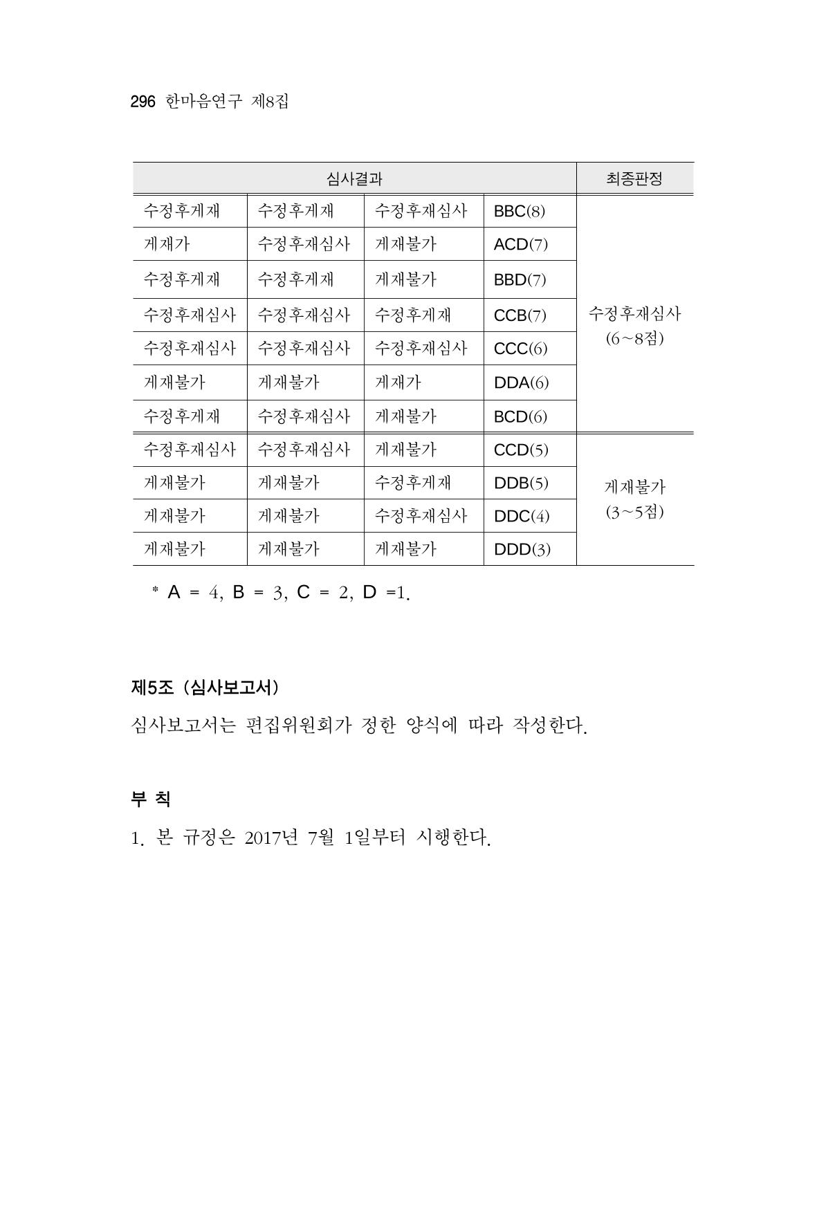 한마음연구 8집  296페이지