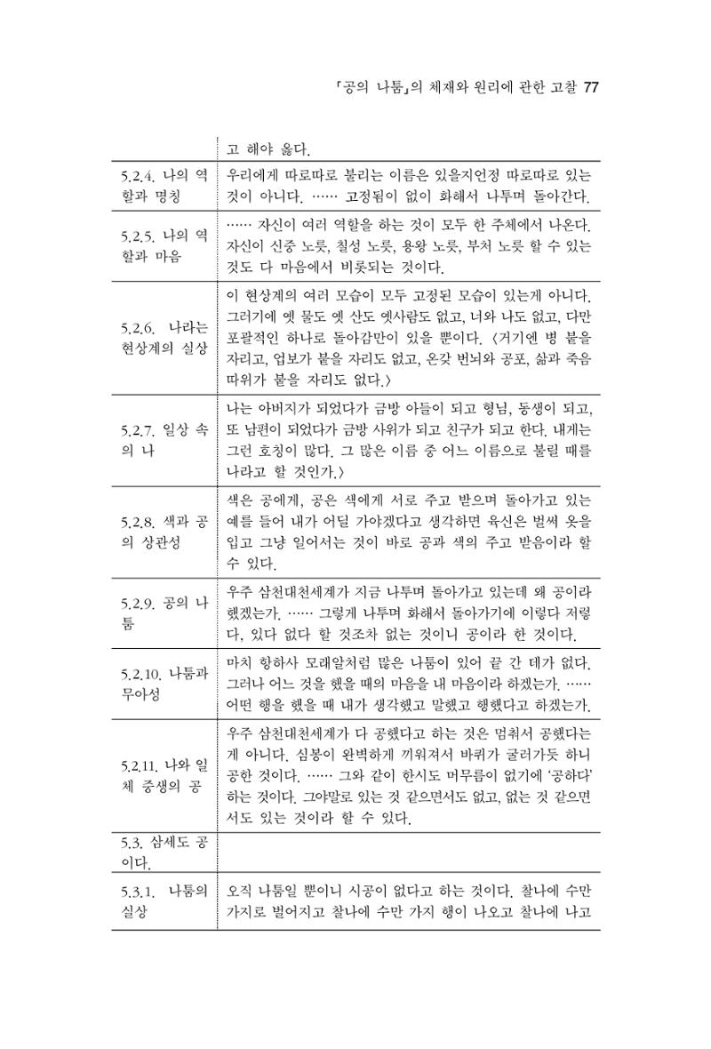 한마음연구 8집  77페이지