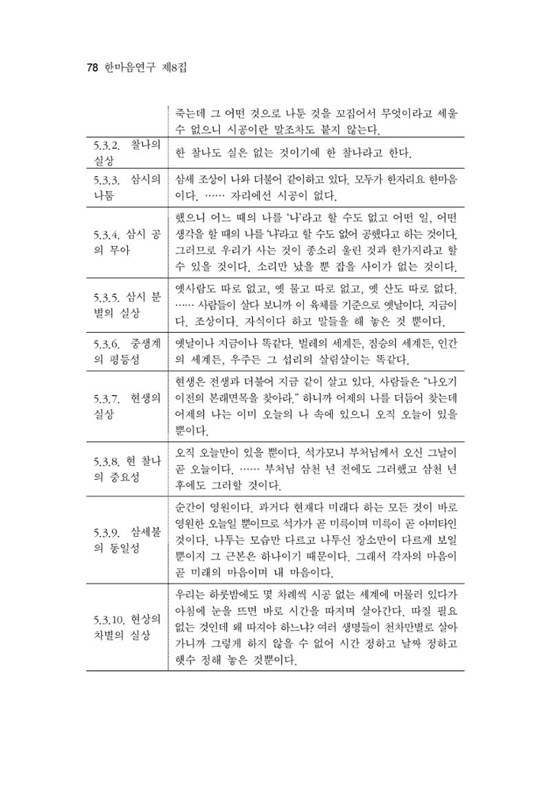 한마음연구 8집  78페이지