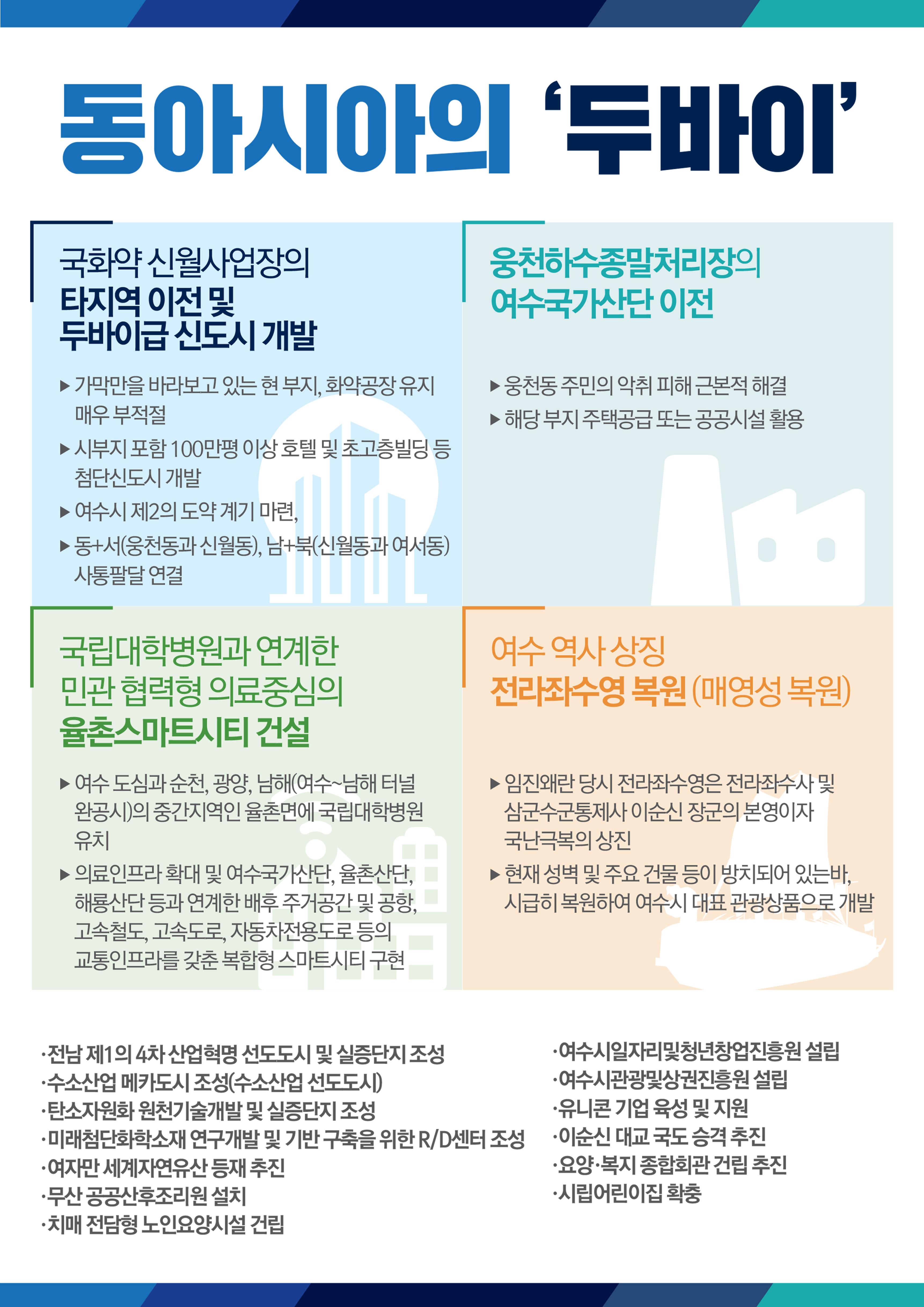 대담 20페이지