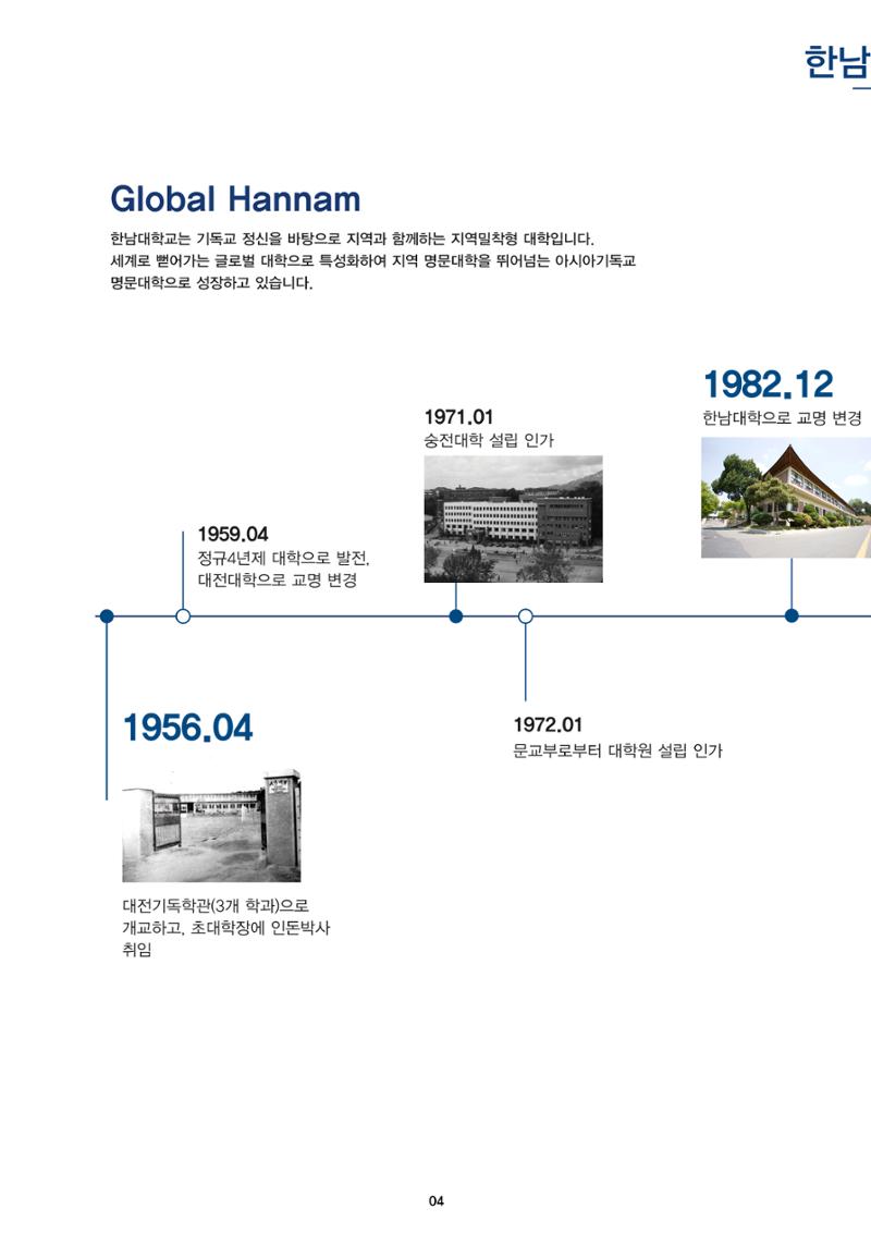 한남대학교 e-book 6페이지