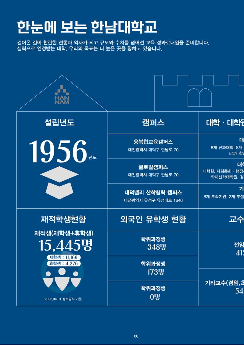 한남대학교 e-book 8페이지