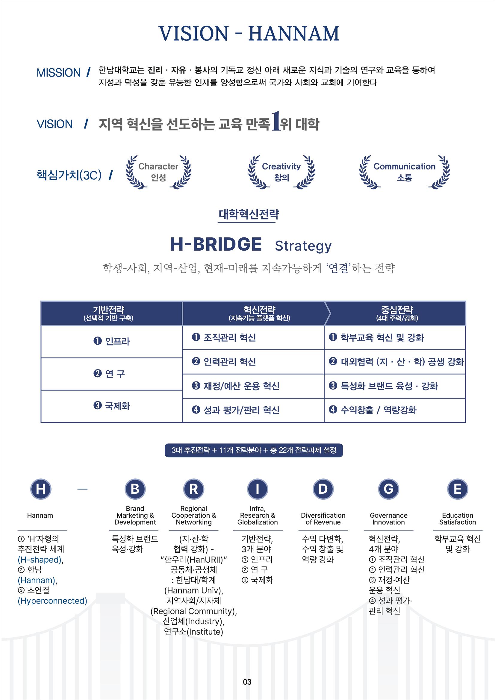 ebook 5페이지
