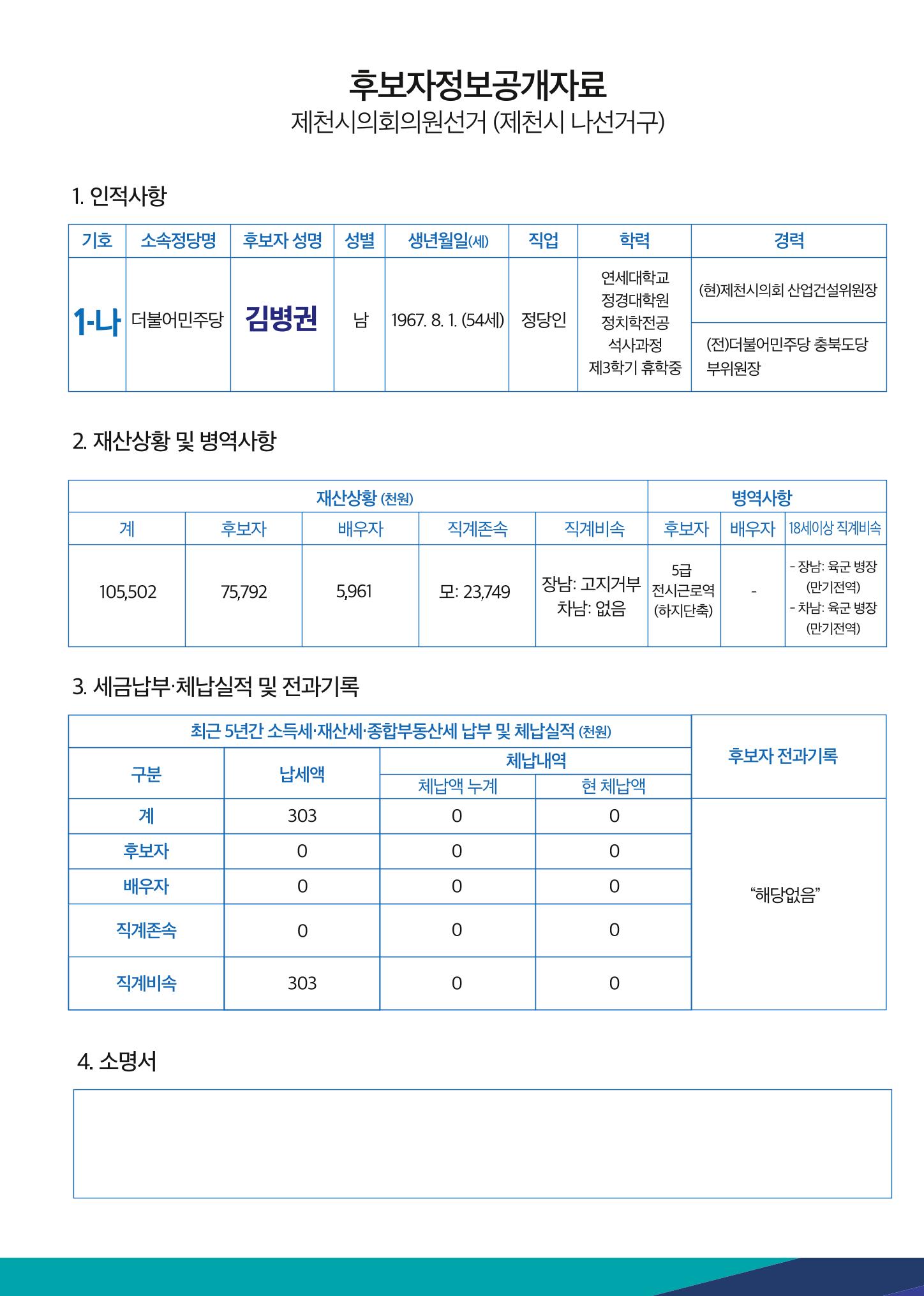 김병권 1-나 선거공보 2페이지