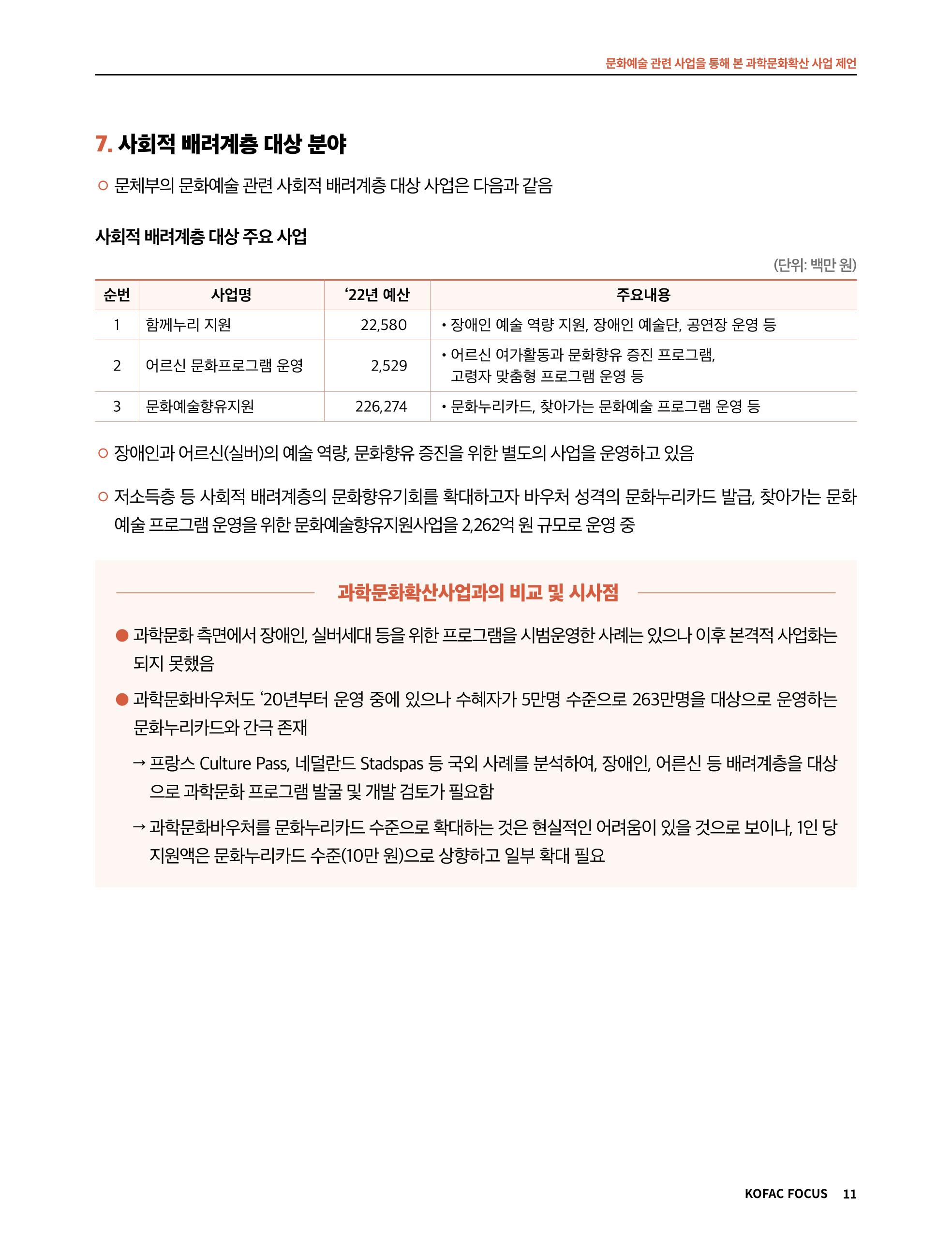 42호_코팩포커스 11페이지