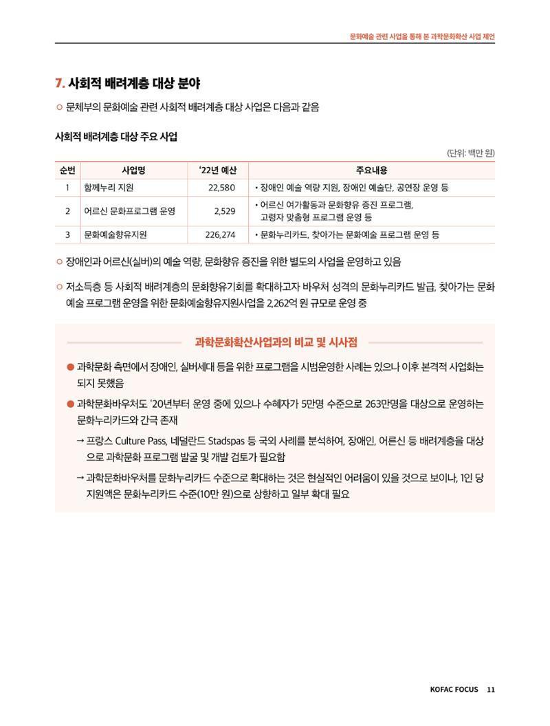 42호_코팩포커스 11페이지