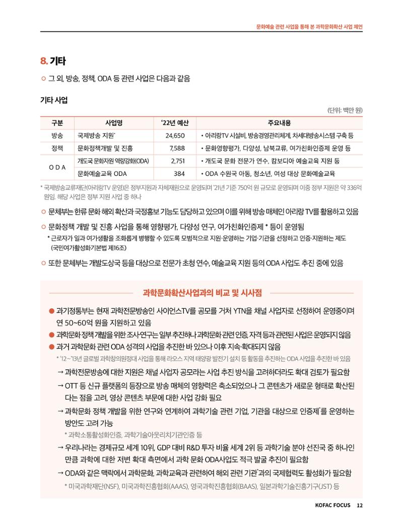 42호_코팩포커스 12페이지