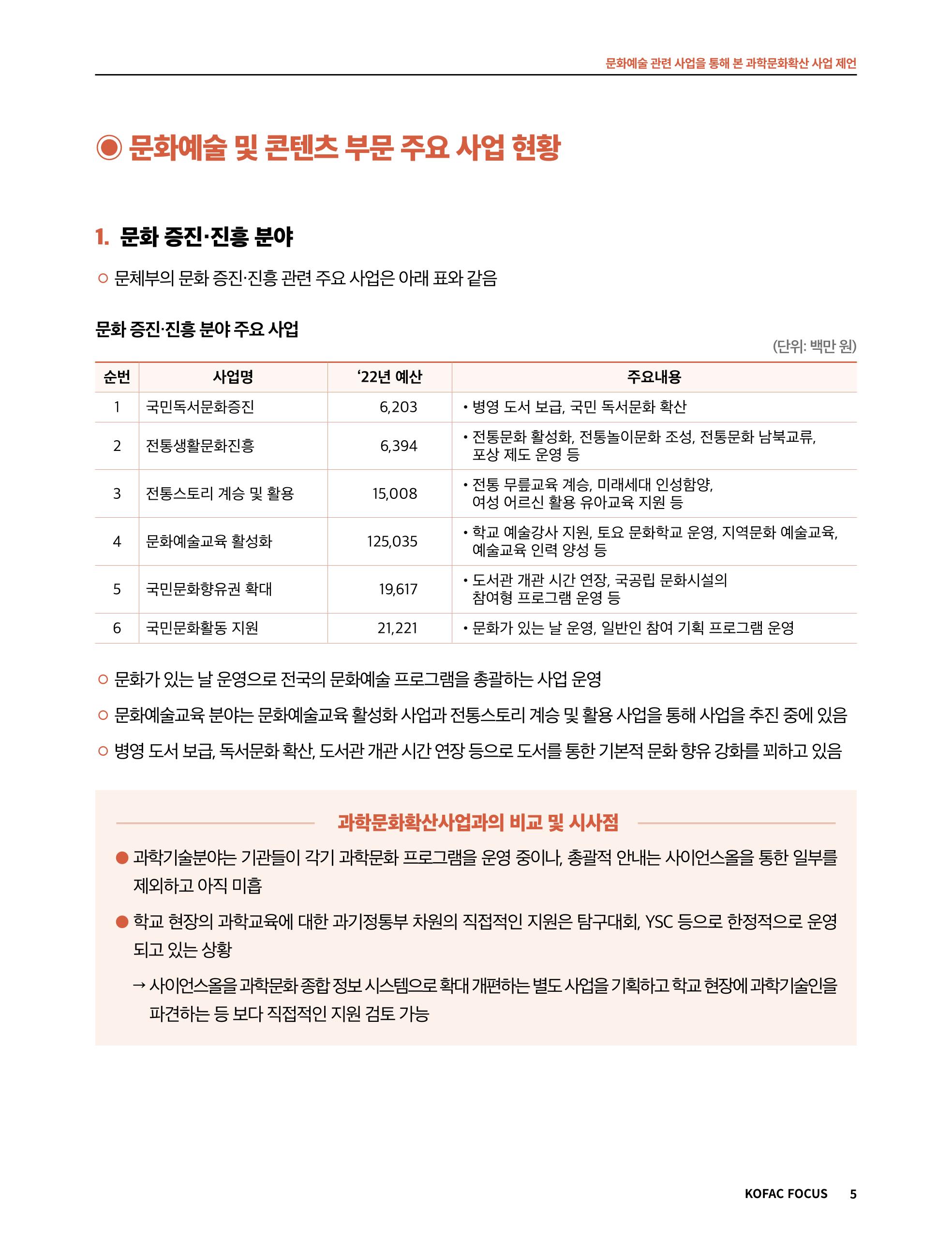 42호_코팩포커스 5페이지