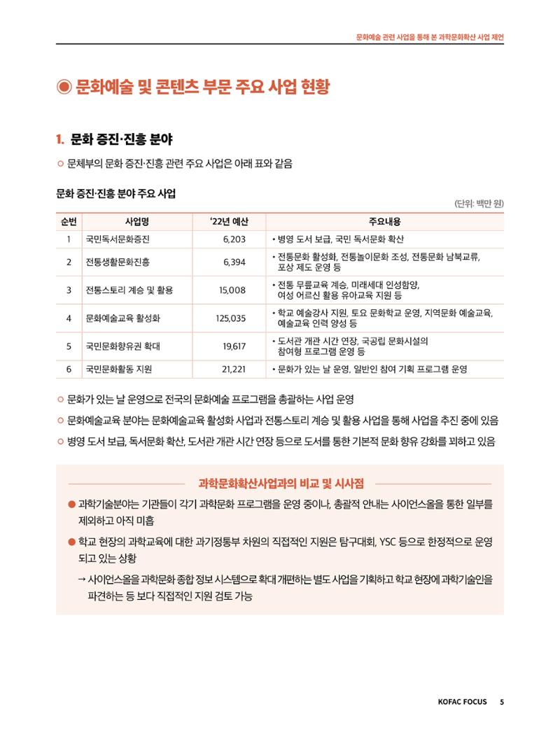 42호_코팩포커스 5페이지