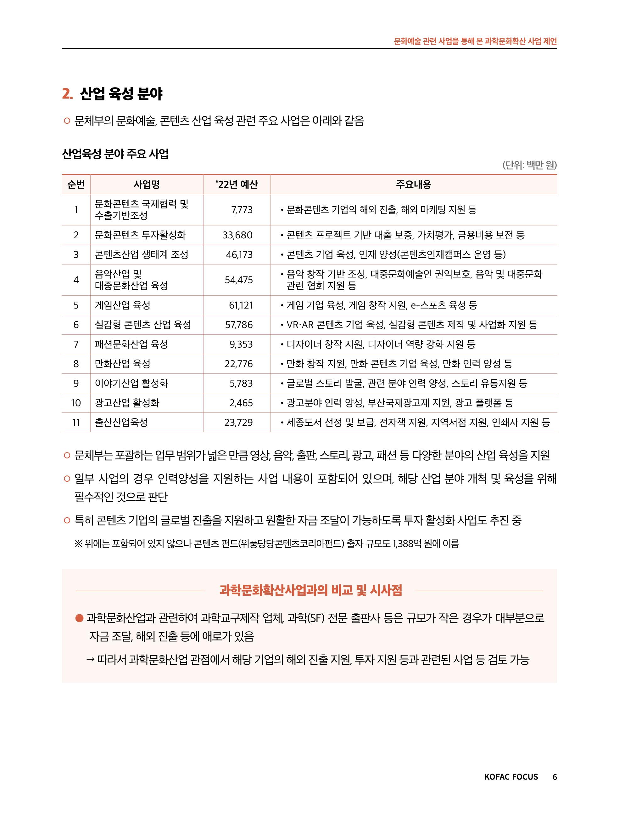 42호_코팩포커스 6페이지