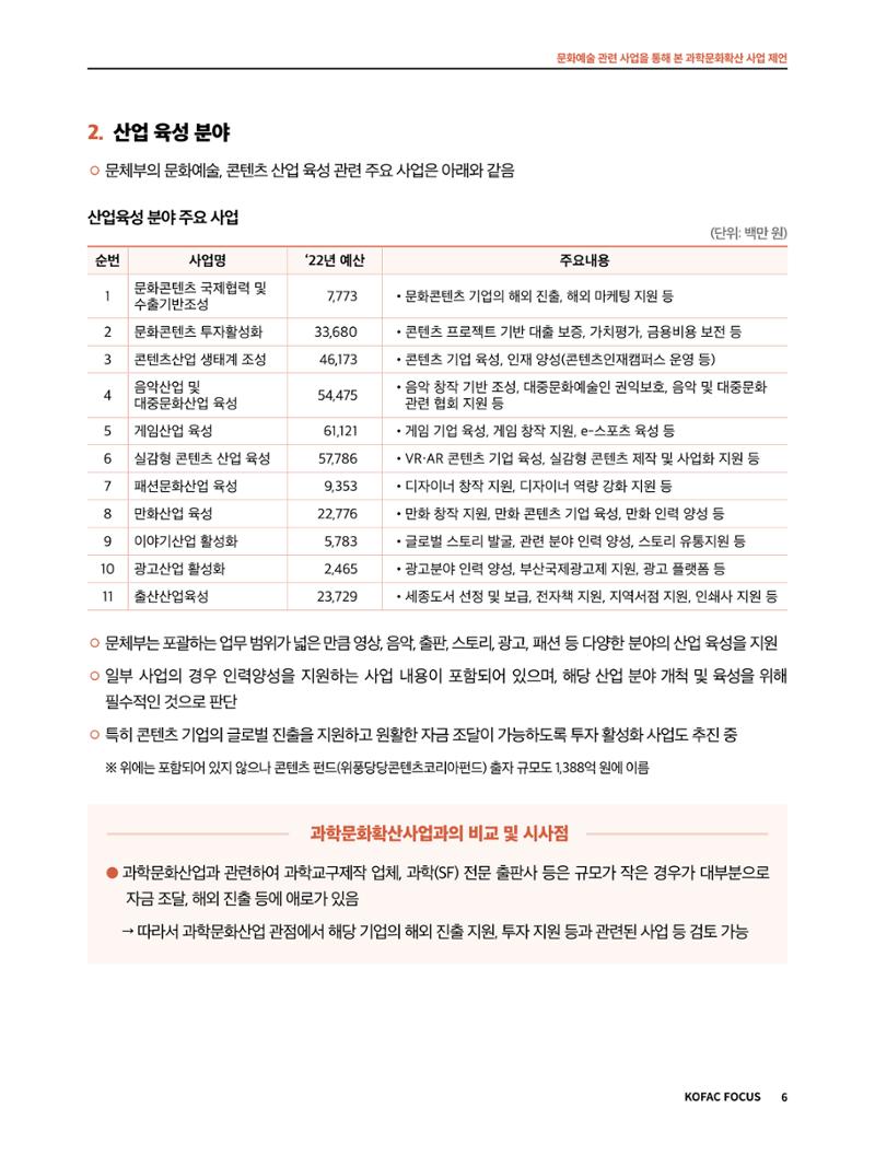 42호_코팩포커스 6페이지