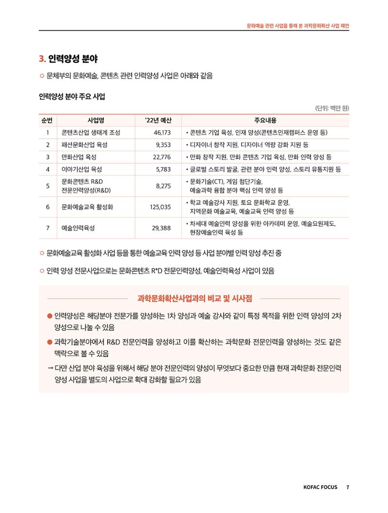 42호_코팩포커스 7페이지