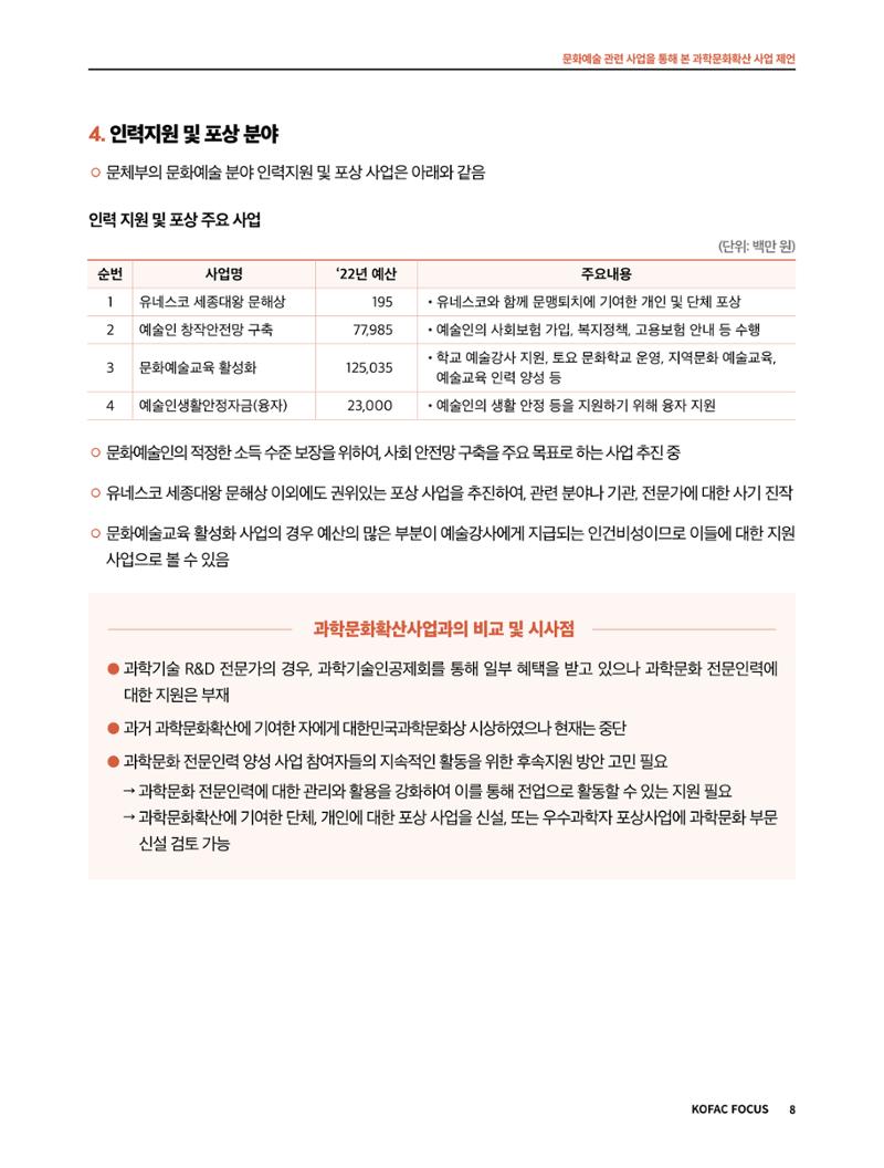 42호_코팩포커스 8페이지