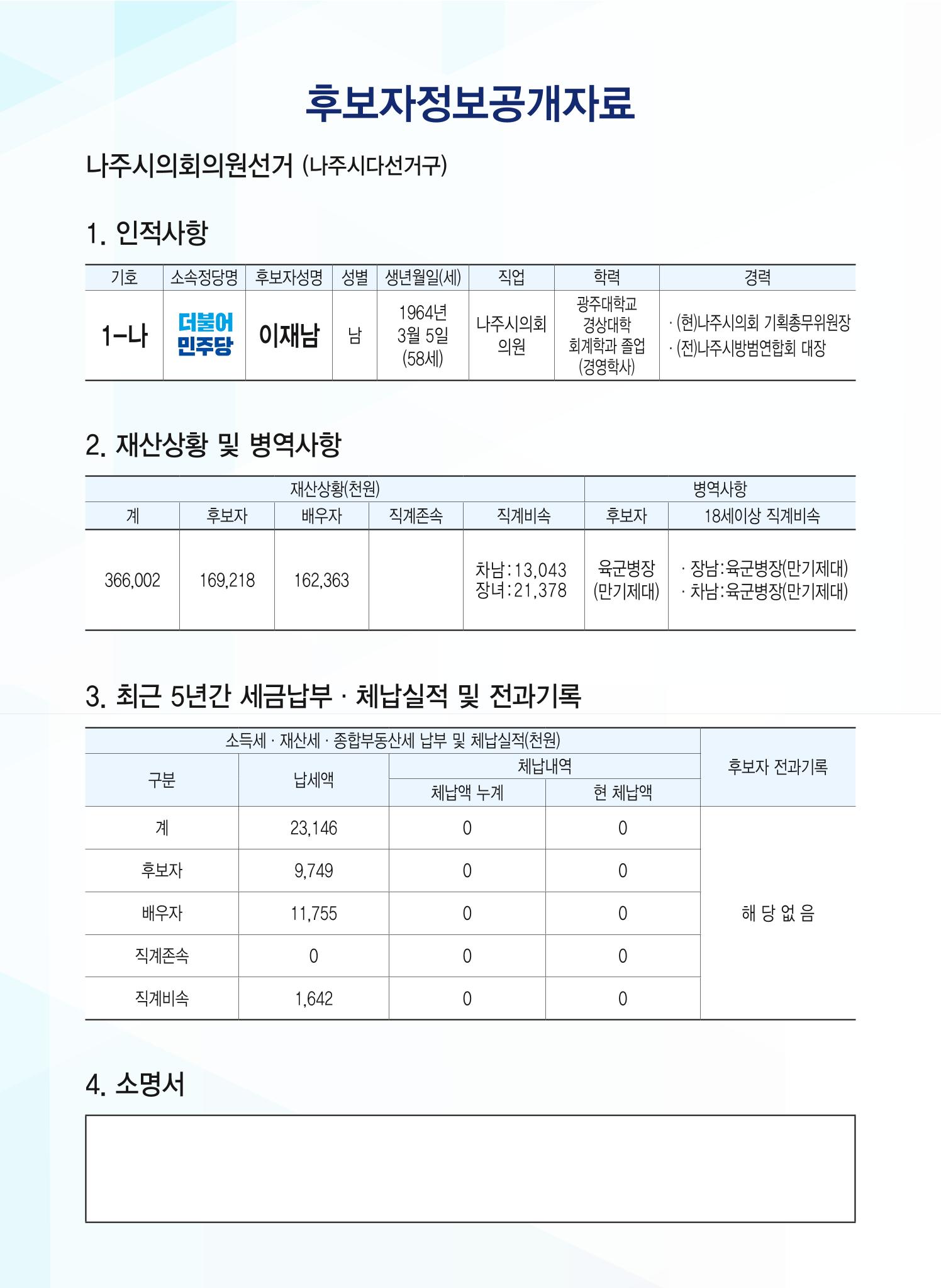 나주시의회의원 일 잘하는 이재남 2페이지