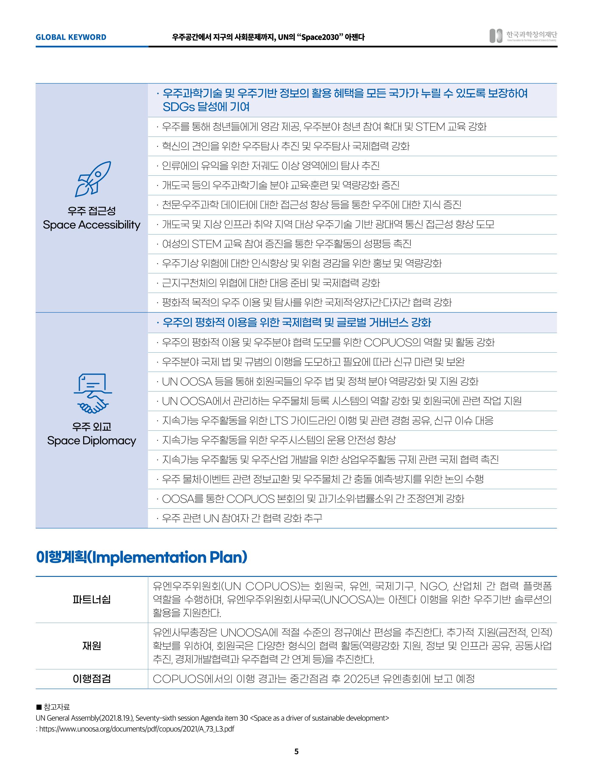 글로벌키워드_유엔 2030 5페이지