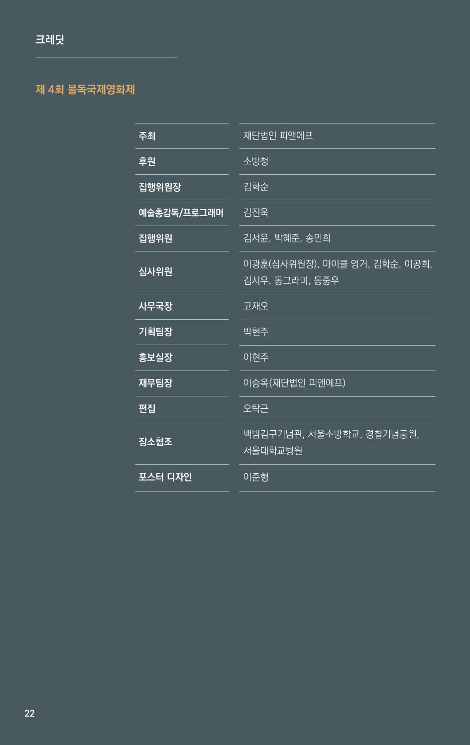 제4회 불독국제영화제 22페이지