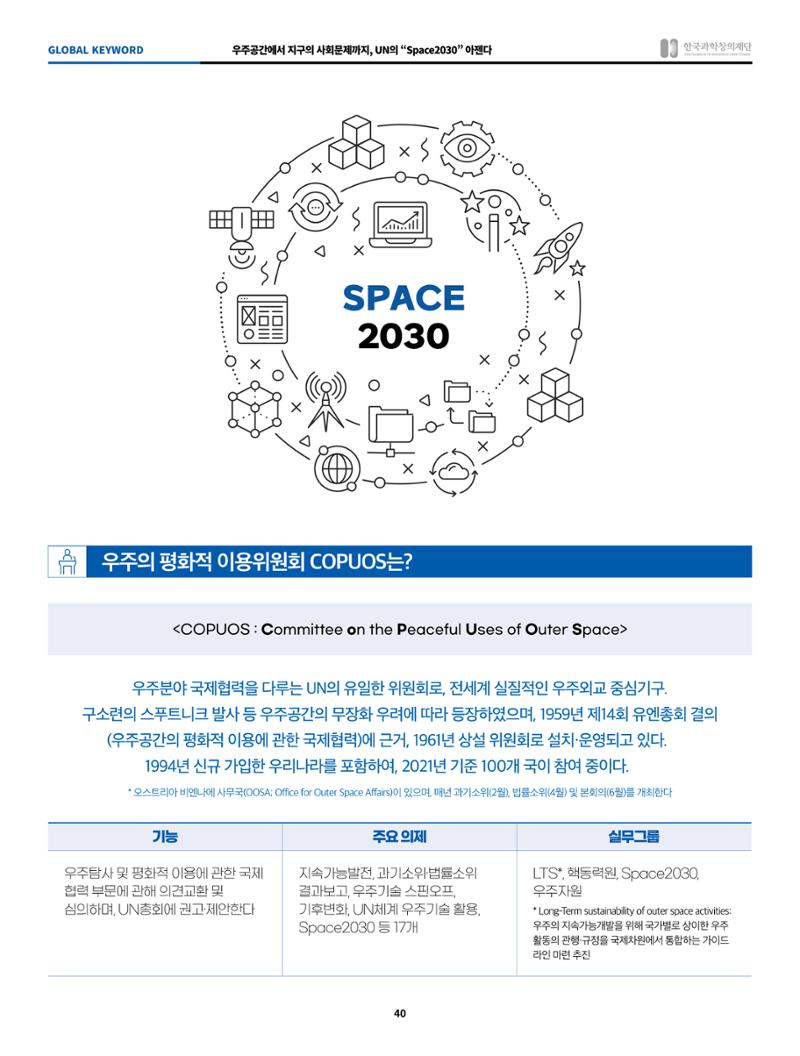 정책지원 뉴스레터 SNS-View 2022-5월호 40페이지