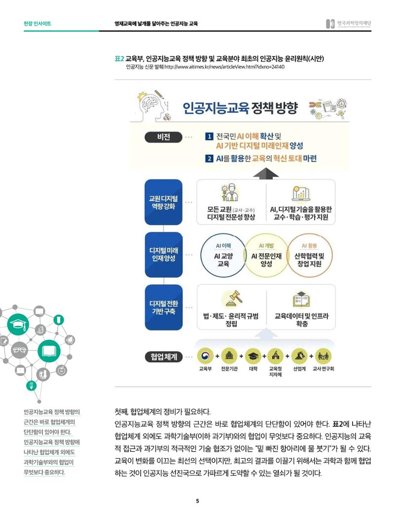 현장인사이트_ 44호 5페이지