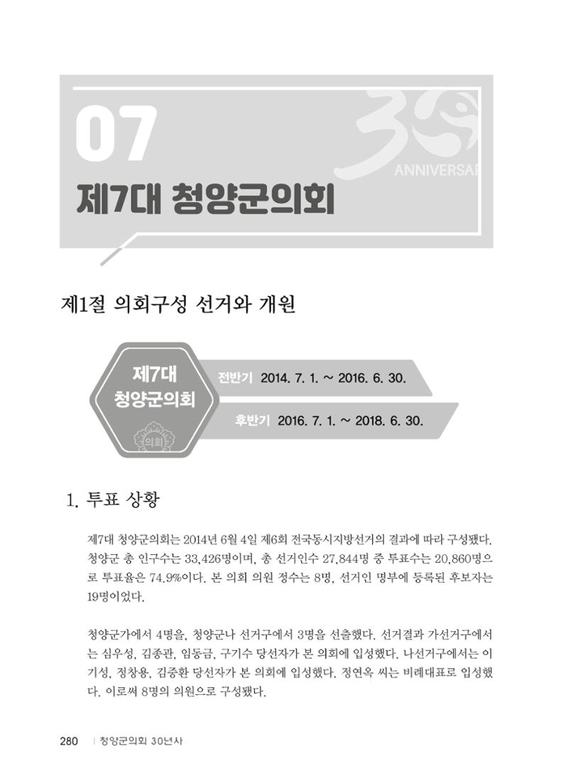 청양군의회 30년사 281페이지