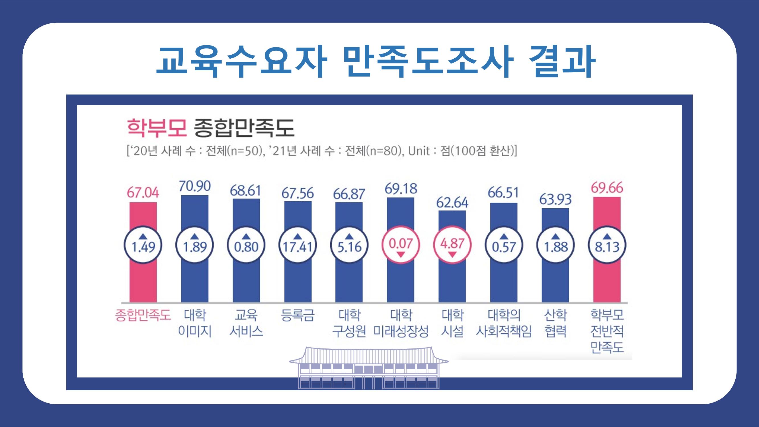 카드뉴스 12페이지