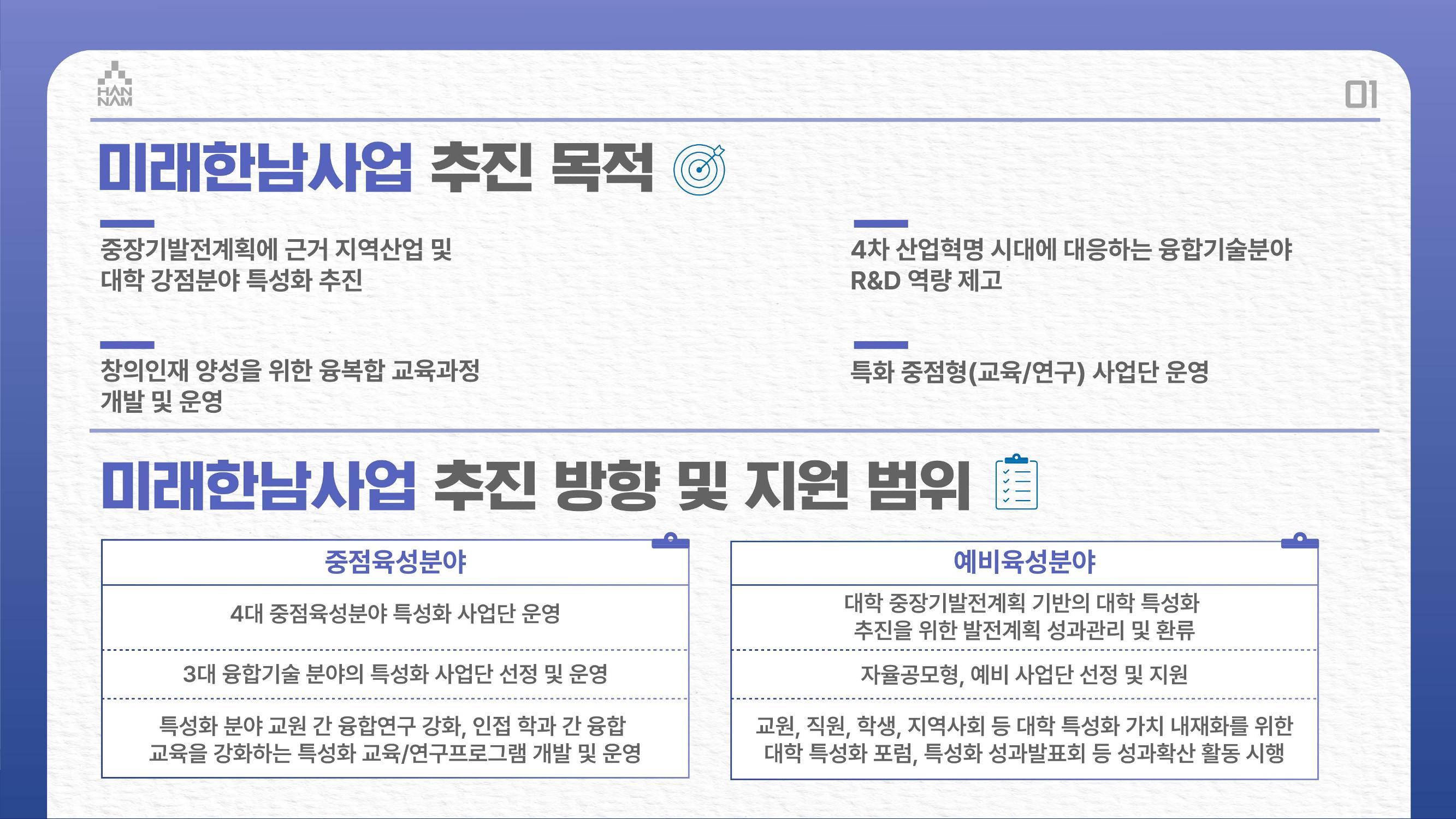카드뉴스 14페이지