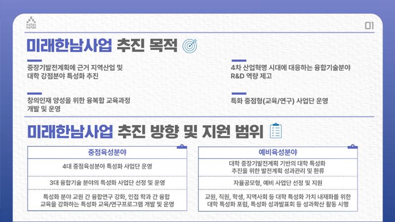 카드뉴스 14페이지