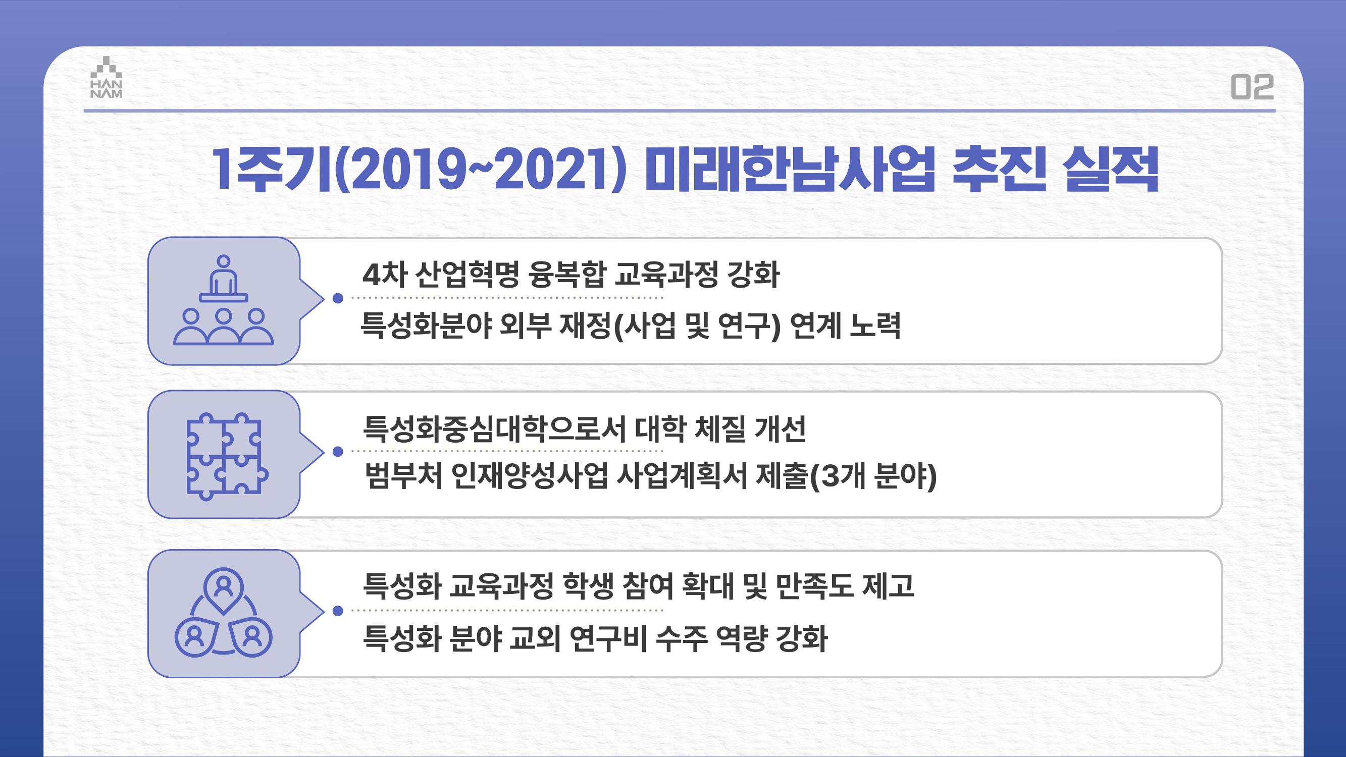 카드뉴스 15페이지