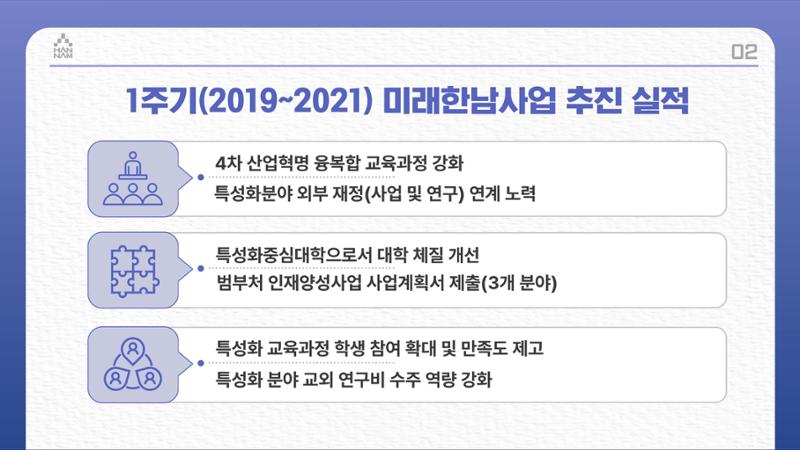 카드뉴스 15페이지