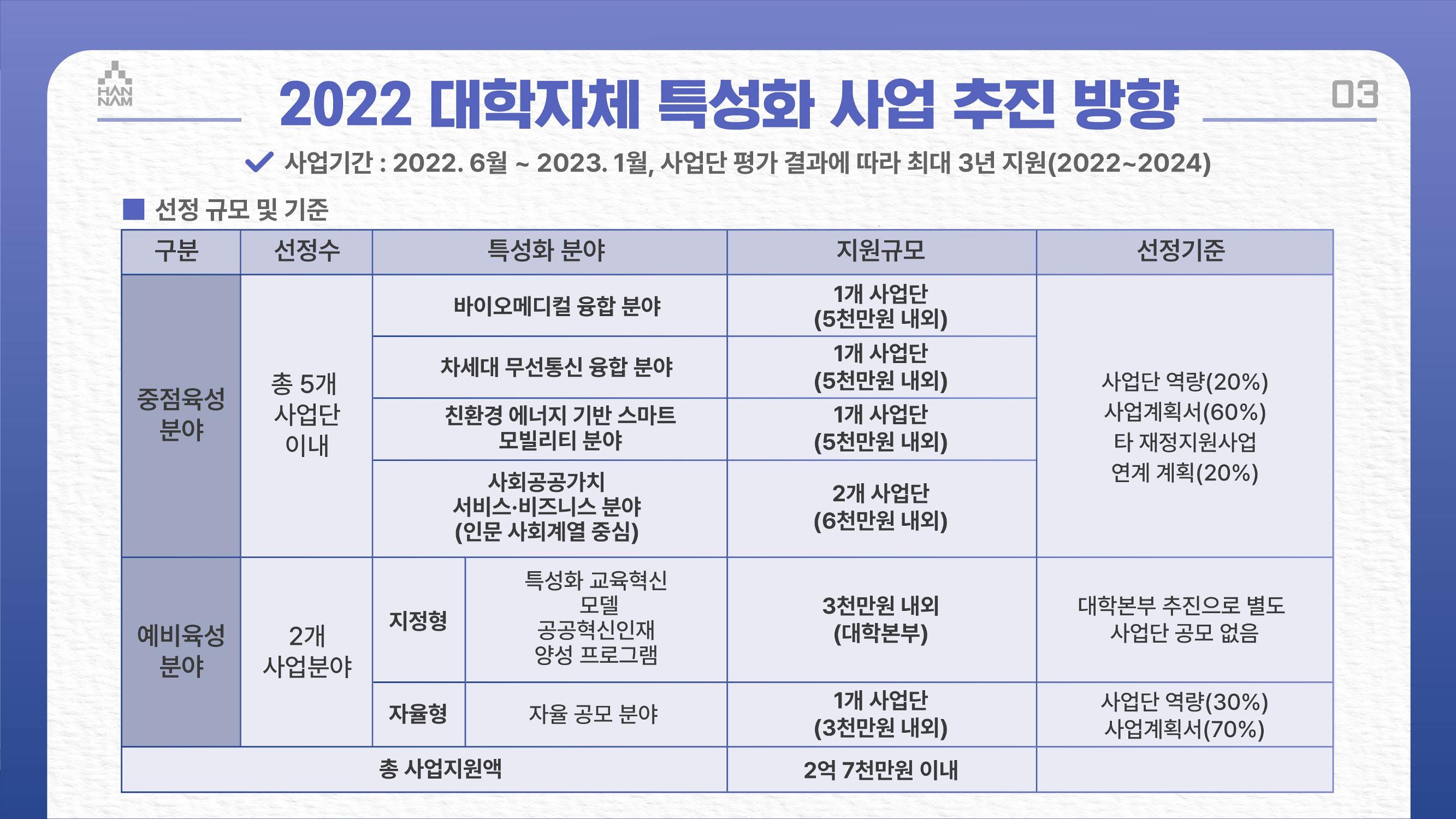 카드뉴스 16페이지