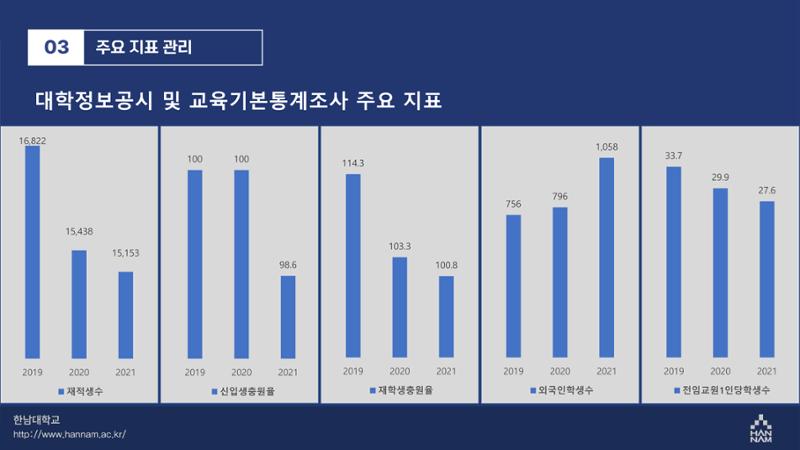 카드뉴스 20페이지