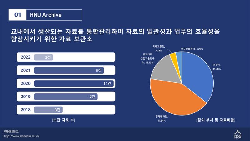 카드뉴스 22페이지