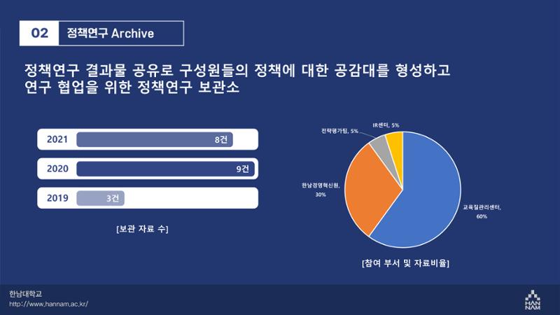 카드뉴스 23페이지