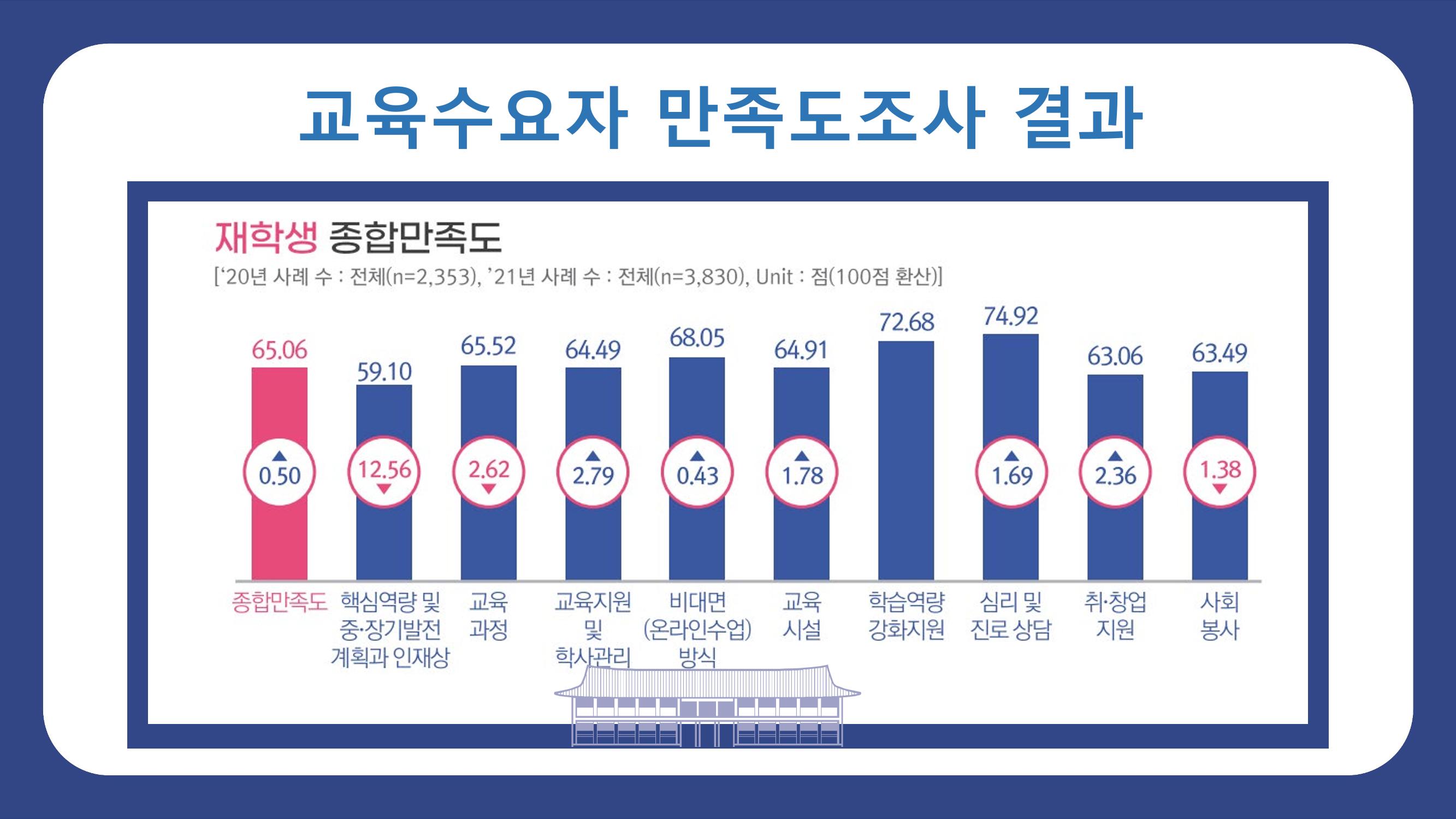 카드뉴스 6페이지