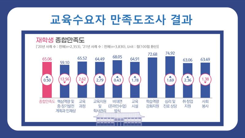 카드뉴스 6페이지