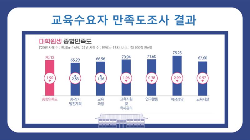 카드뉴스 7페이지