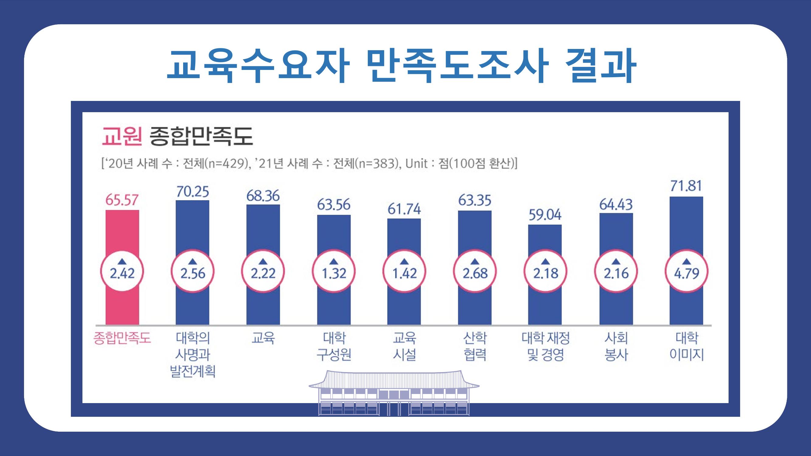 카드뉴스 8페이지