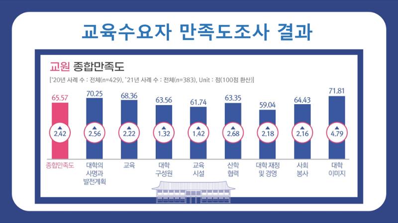 카드뉴스 8페이지
