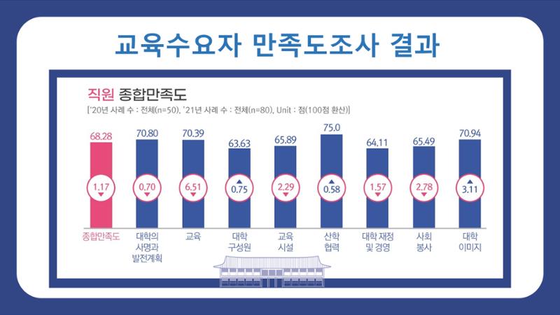 카드뉴스 9페이지