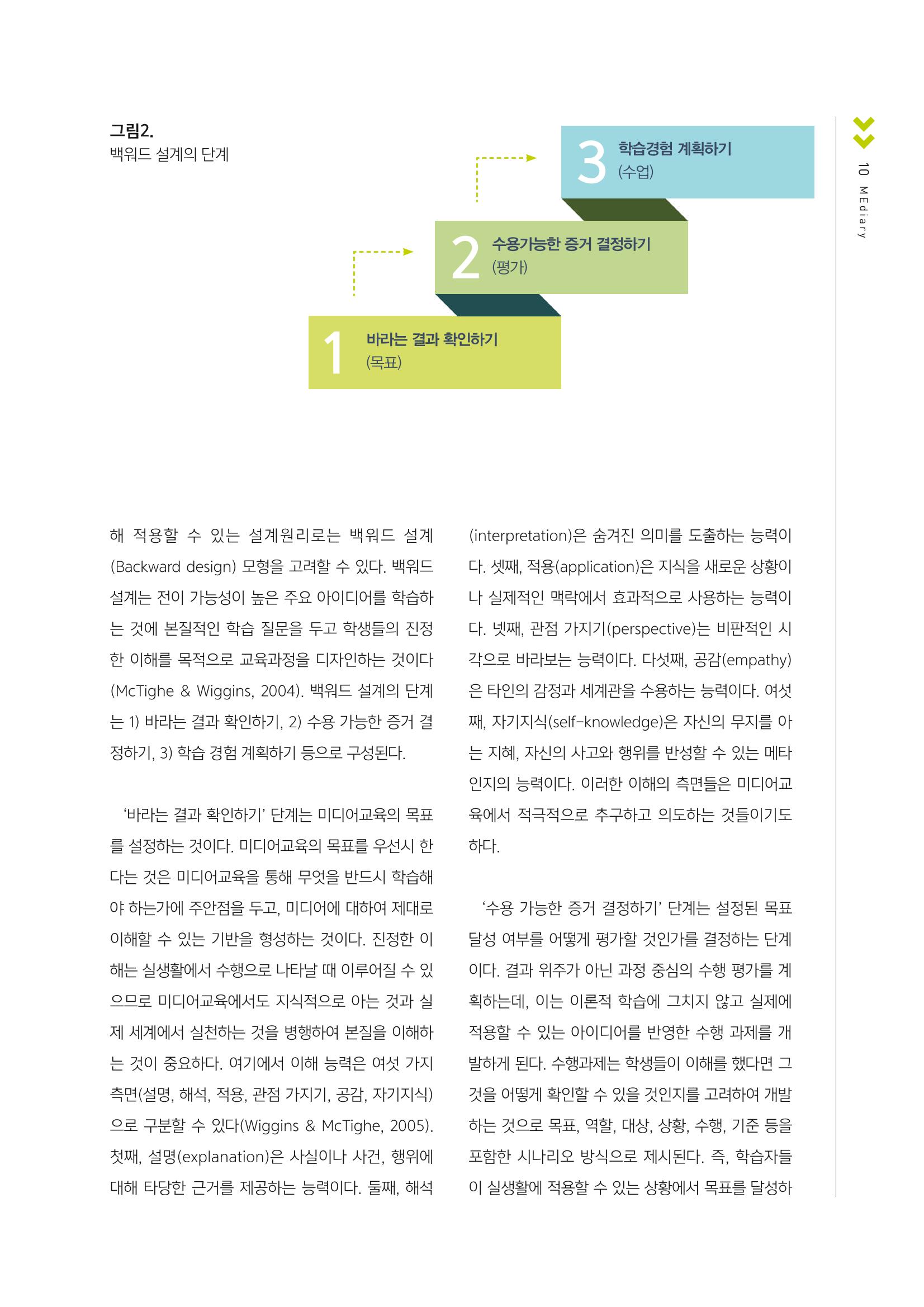 시청자미디어재단 미디어교육 소식지 MEdiary No.1 창간호 9페이지