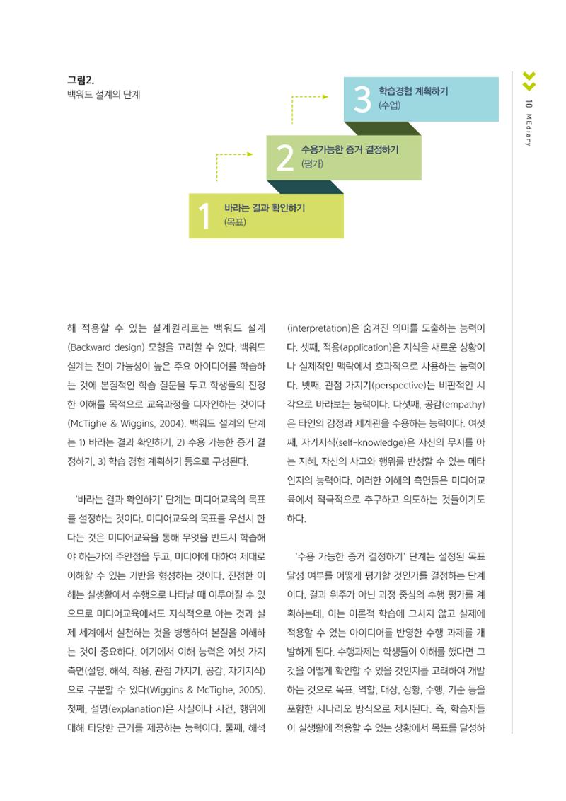 시청자미디어재단 미디어교육 소식지 MEdiary No.1 창간호 9페이지