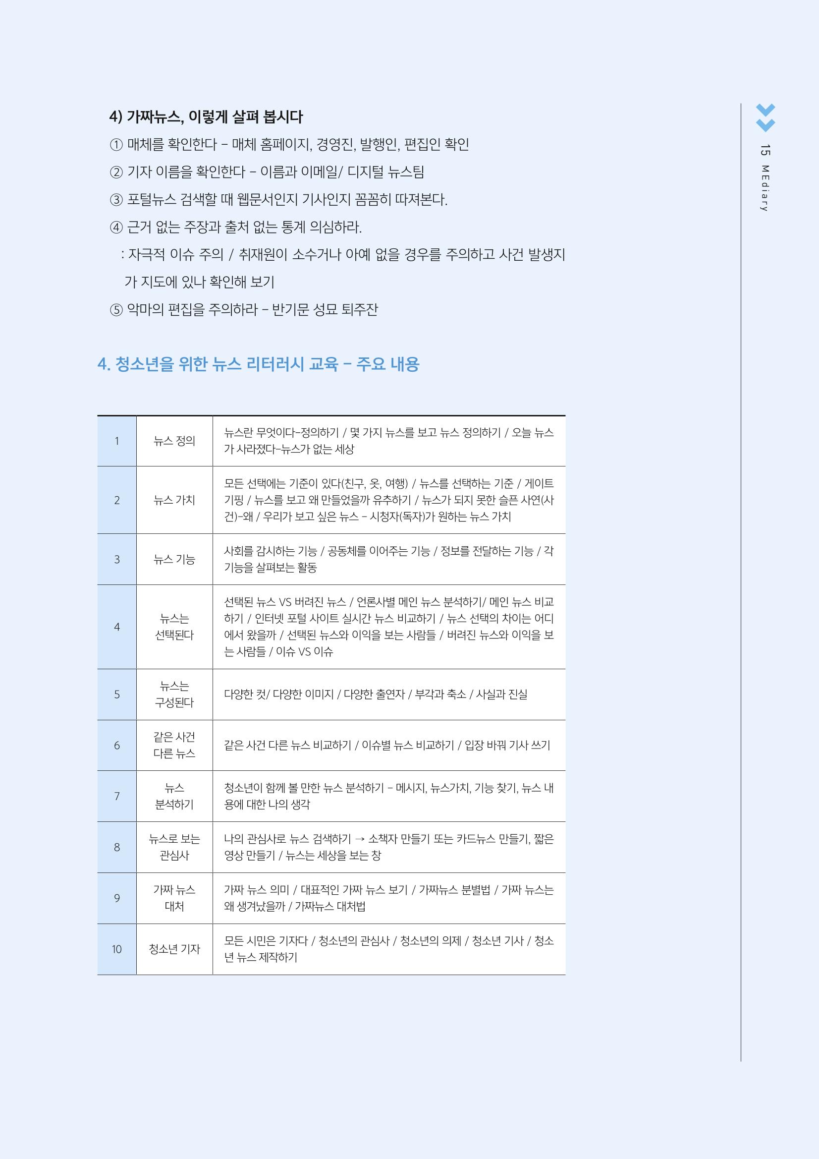 시청자미디어재단 미디어교육 소식지 MEdiary No.2 15페이지