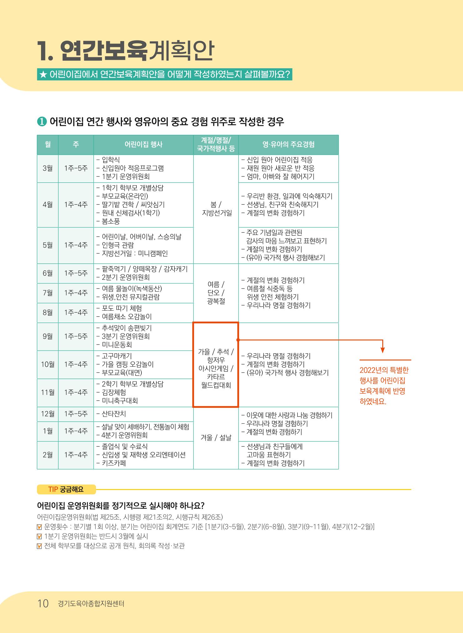 [경기도육아종합지원센터] 계획하고 관찰하고 기록해요 11페이지