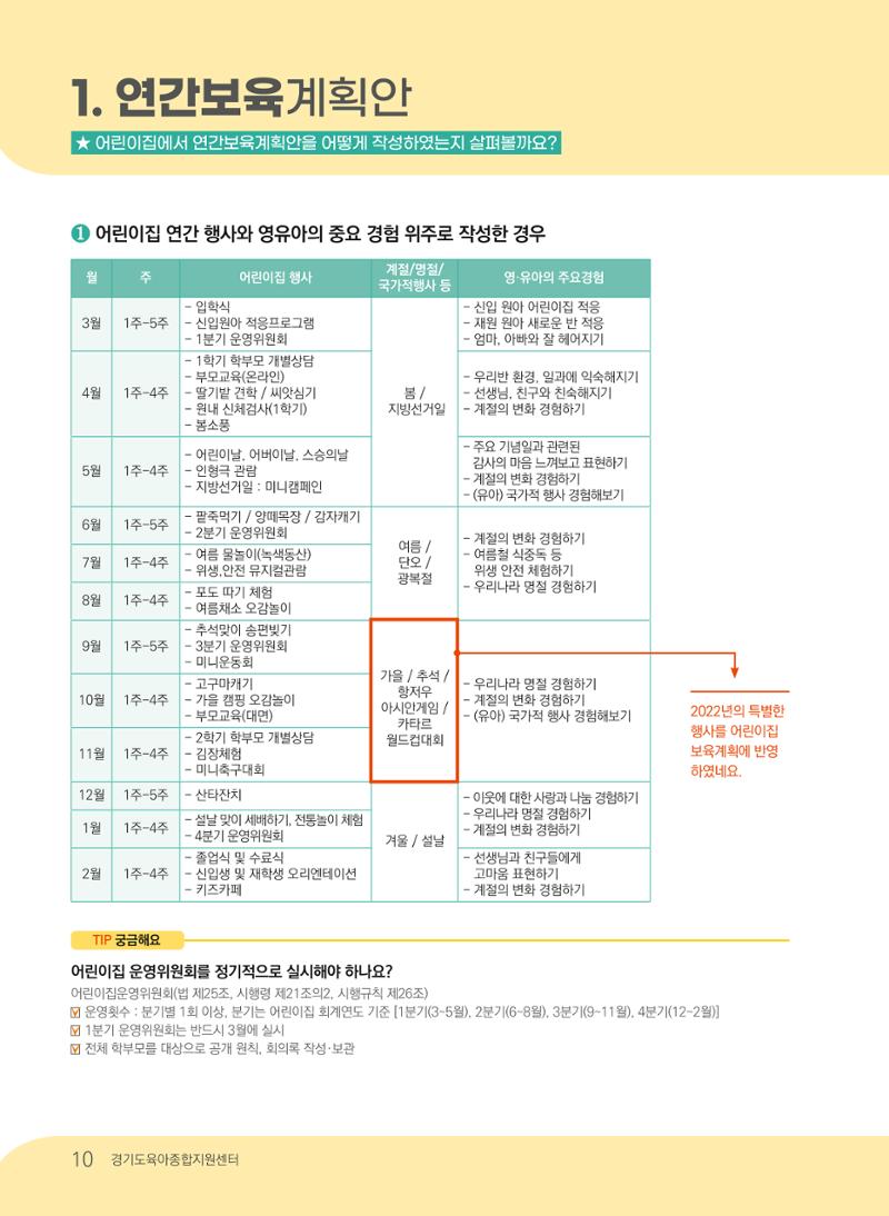 [경기도육아종합지원센터] 계획하고 관찰하고 기록해요 11페이지
