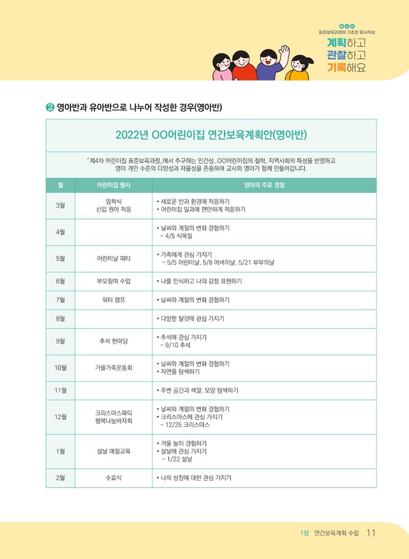 [경기도육아종합지원센터] 계획하고 관찰하고 기록해요 12페이지