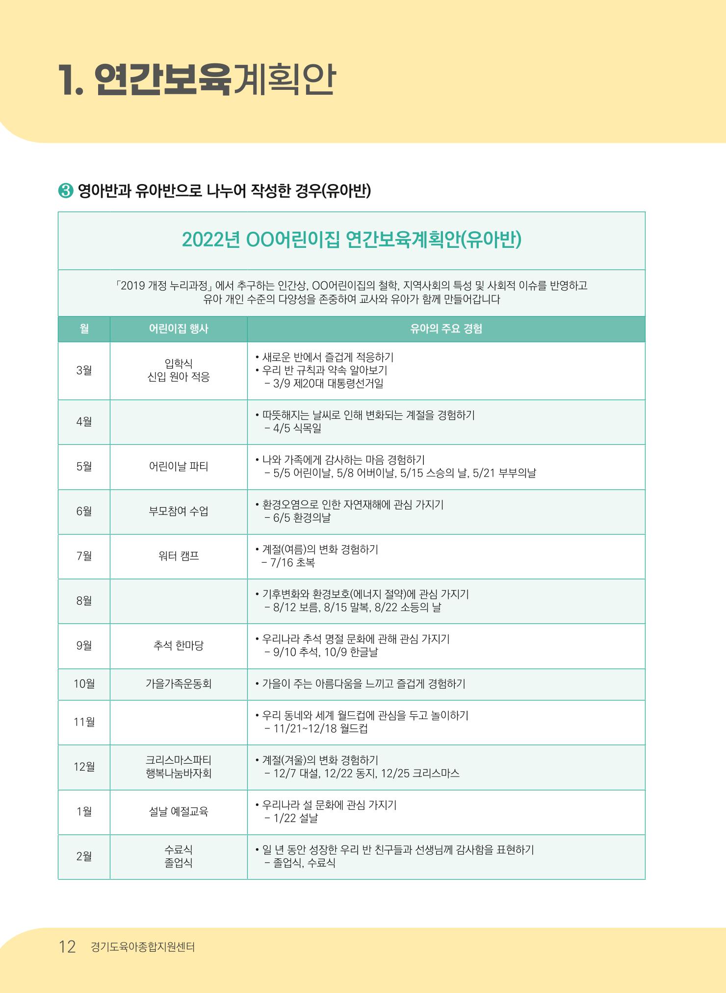 [경기도육아종합지원센터] 계획하고 관찰하고 기록해요 13페이지