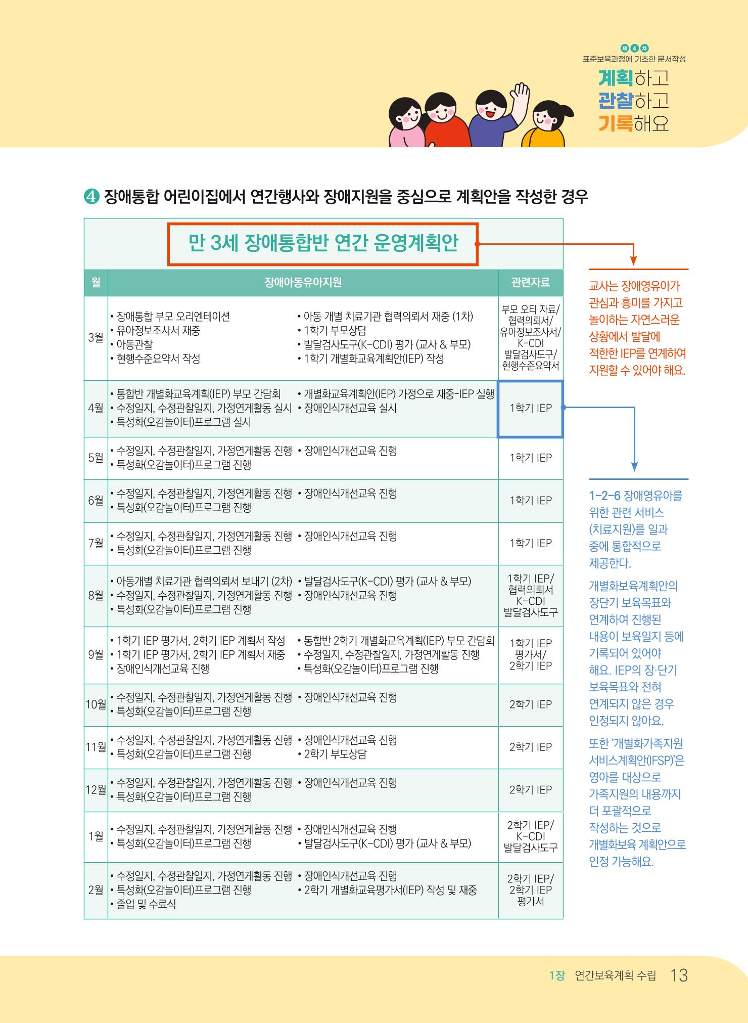 [경기도육아종합지원센터] 계획하고 관찰하고 기록해요 14페이지