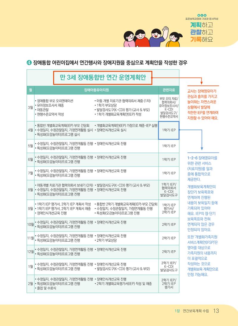 [경기도육아종합지원센터] 계획하고 관찰하고 기록해요 14페이지