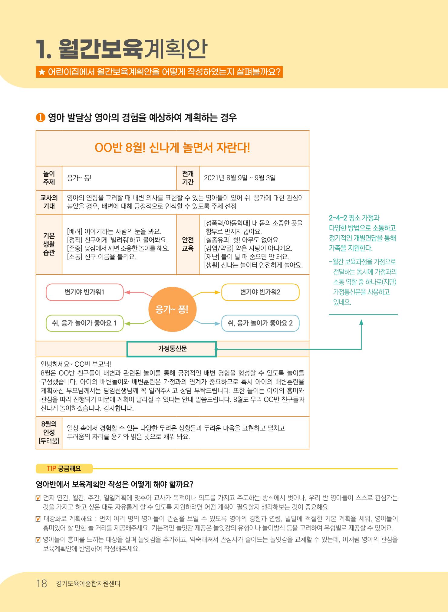 [경기도육아종합지원센터] 계획하고 관찰하고 기록해요 19페이지