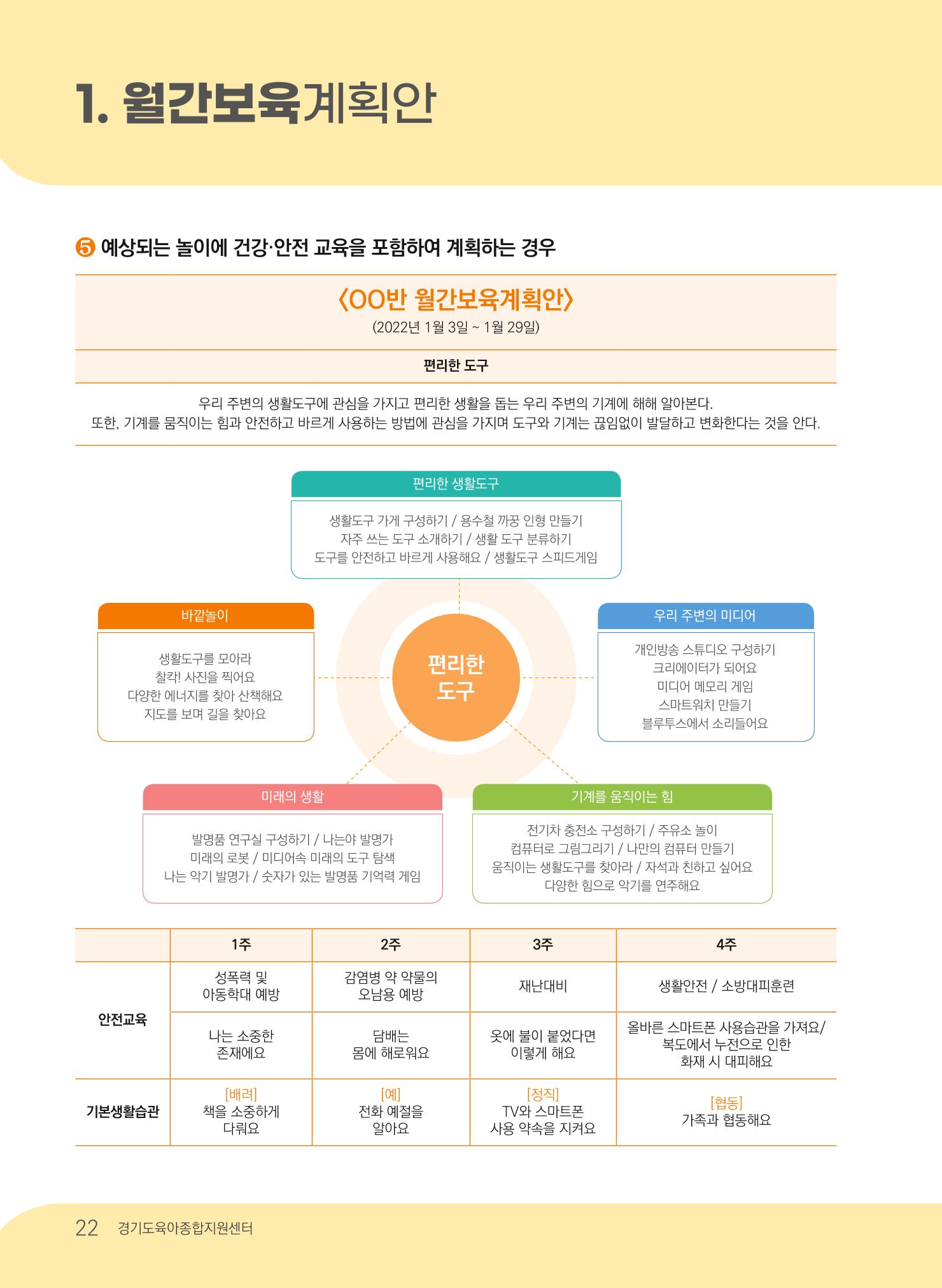 [경기도육아종합지원센터] 계획하고 관찰하고 기록해요 23페이지